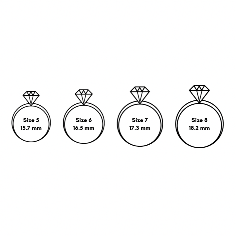 Pear | Silberring
